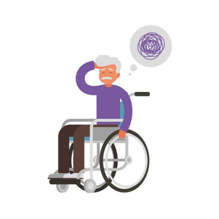 istockphoto-1158471524-612x612 Sad old man with dementia is sitting in a wheelchair. A tangle of thoughts over his head in the speech bubble. Unhappy elderly man with physical disabilities and memory impairment. Vector